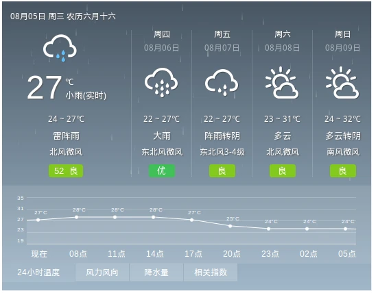 如何设计适合锦标赛的篮球战术_2
